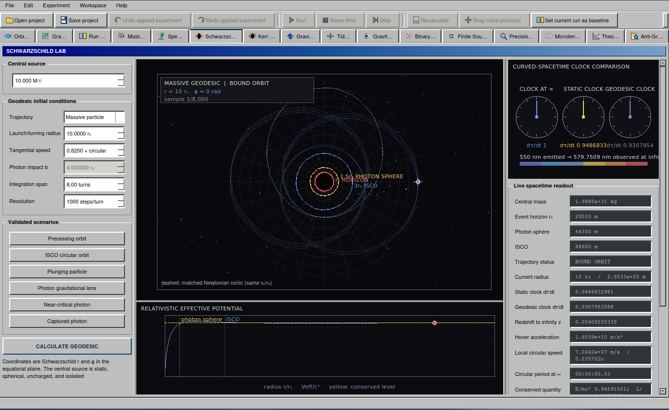 Gravitas screenshot 03